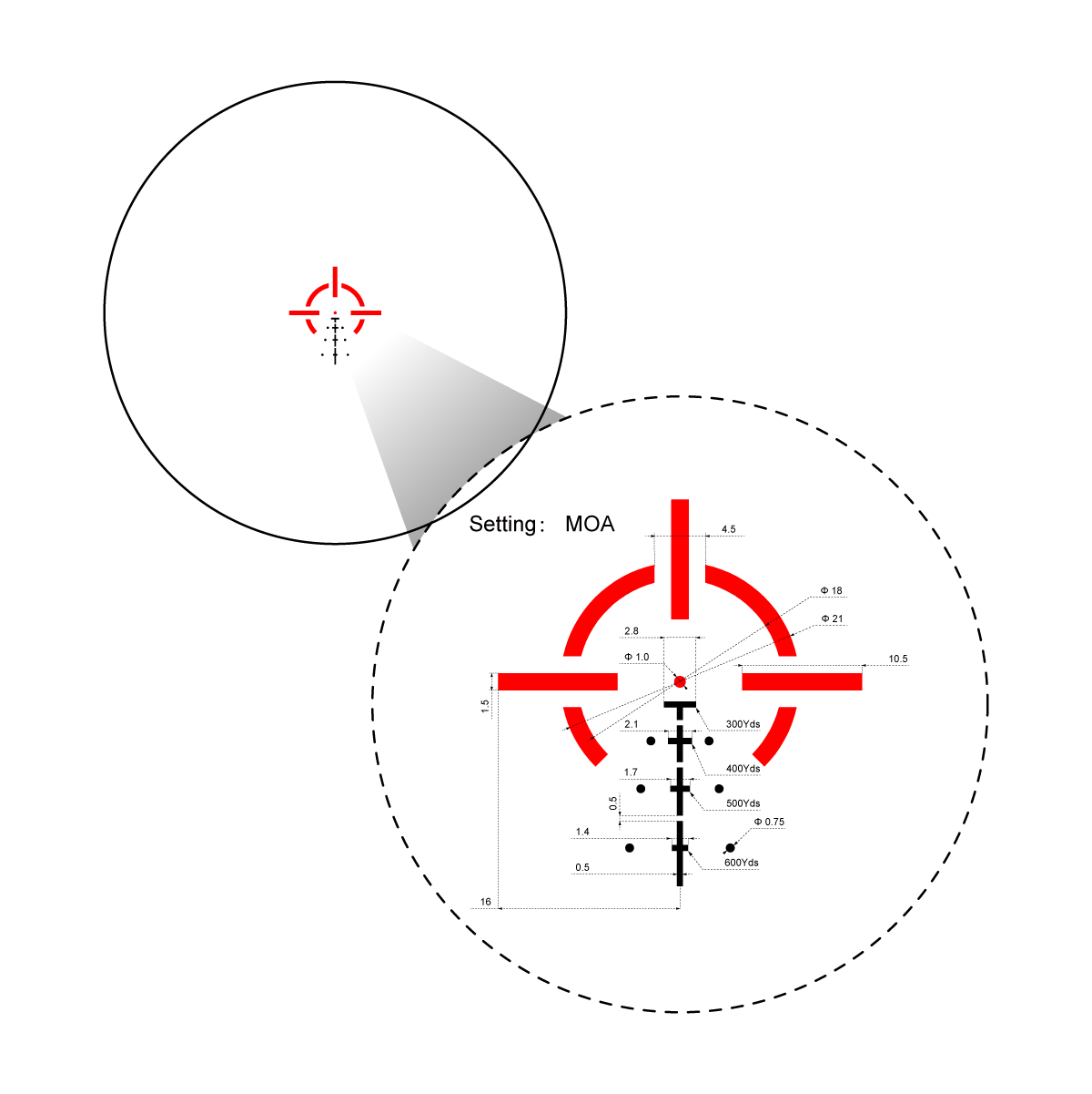 Vector Optics Paragon 3x18 ultrakompakti prismakiikaritähtäin kivääriin Vector Optics