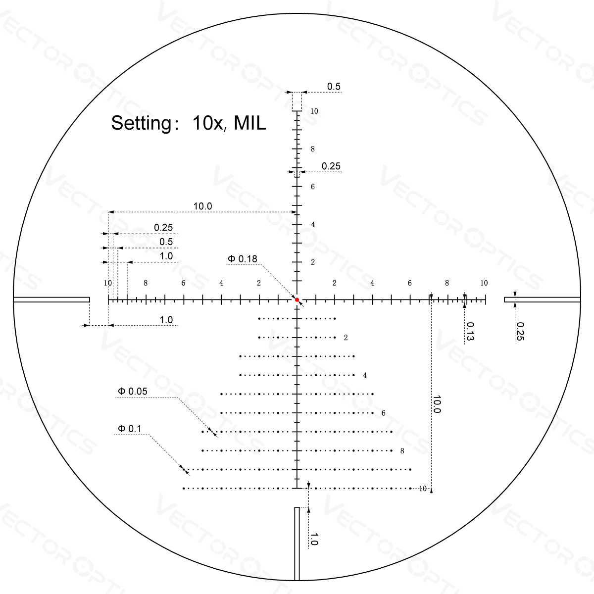 Vector Optics Veyron 6-24x44IR SFP kompakti kiikaritähtäin Vector Optics
