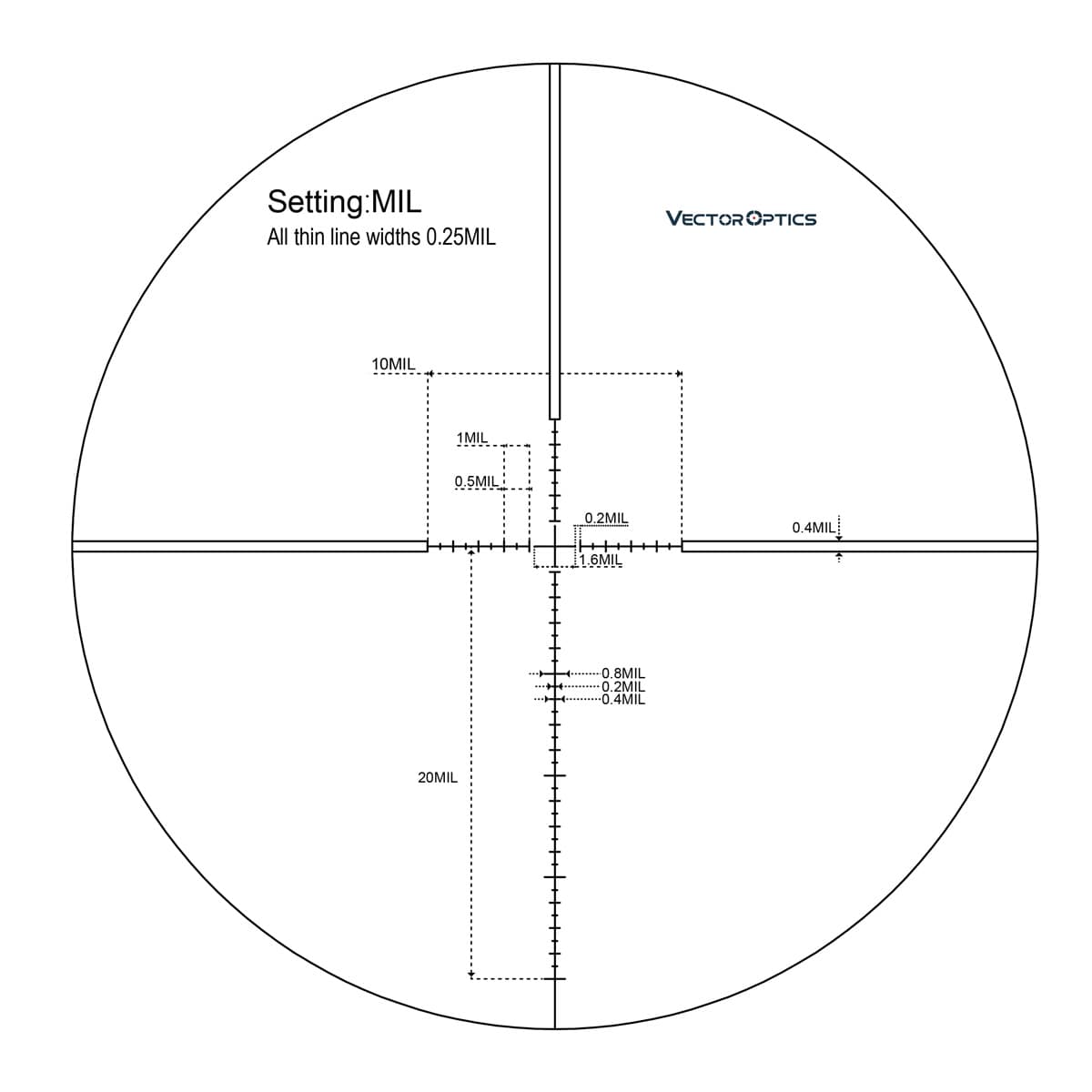 Vector Optics Veyron 4-16x44 FFP kivääritähtäin Vector Optics