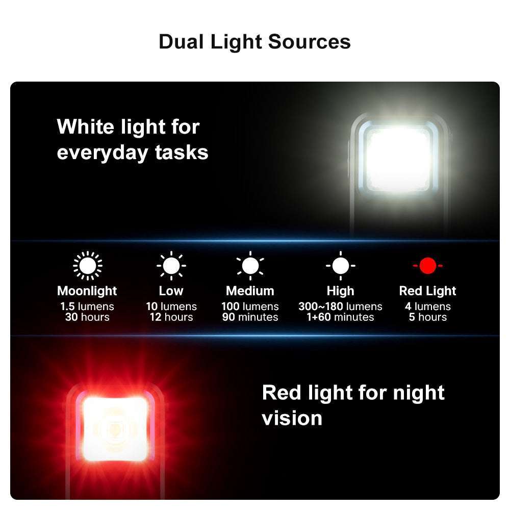 Olight Oclip | ladattava EDC-klipsivalaisin | 300 lm