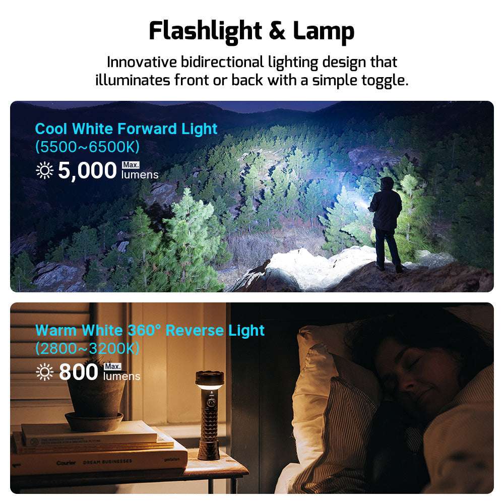 Olight Prowess | valaisin kaksisuuntaisella valaistuksella | 5.000 lm