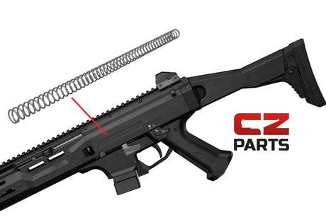 How to install a stronger recoil spring on CZ Scorpion Evo 3
