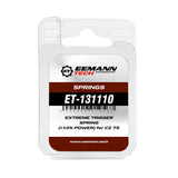 CZ Shadow 2 CZ TS 2 CZ 75B & SP-01 extreme liipaisinjousi | +10% teho
