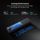 Olight ArkPro | litteä 4-in-1 EDC valaisin | 1.500 lm