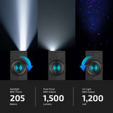 Olight ArkPro | litteä 4-in-1 EDC valaisin | 1.500 lm