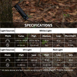 Olight ArkPro Lite | litteä 3-in-1 EDC valaisin | 1.200 lm