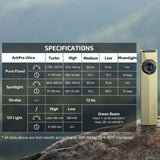 Olight ArkPro Ultra | litteä 4-in-1 EDC valaisin | 1.700 lm