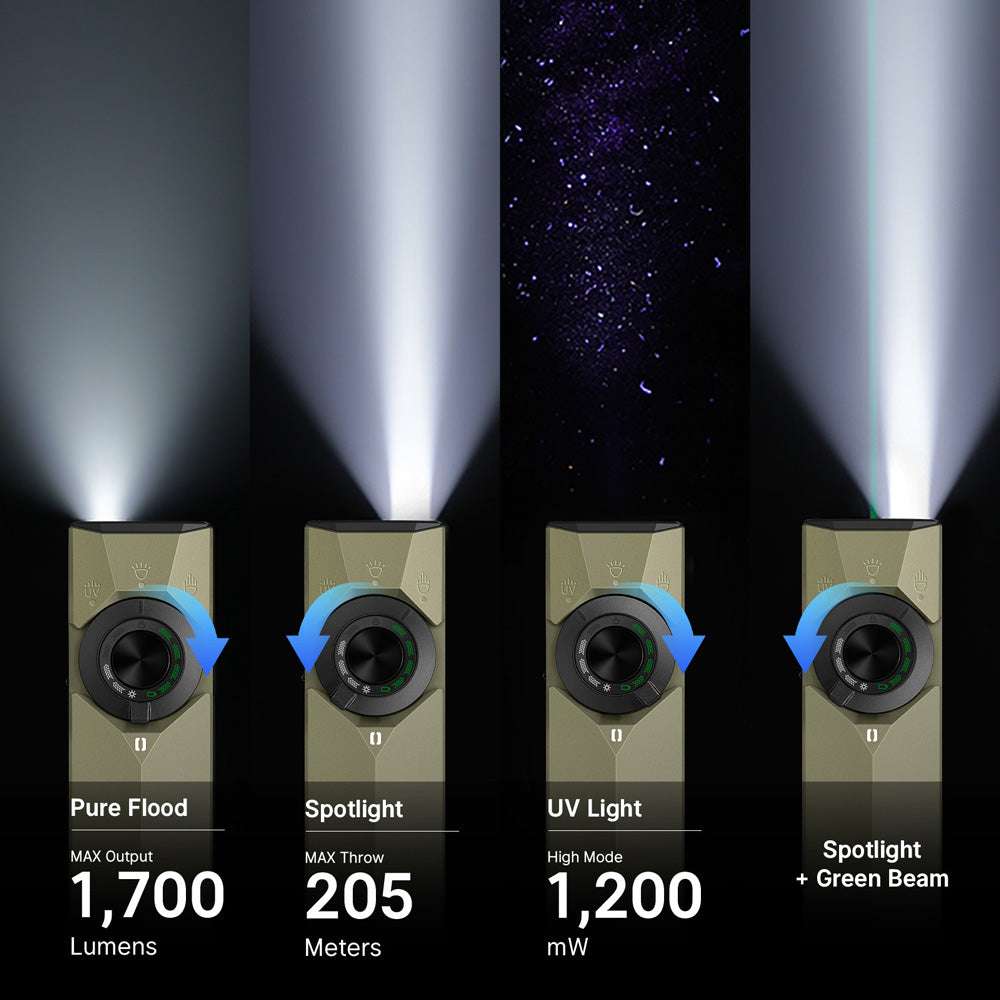 Olight ArkPro Ultra | litteä 4-in-1 EDC valaisin | 1.700 lm