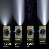 Olight ArkPro Ultra | litteä 4-in-1 EDC valaisin | 1.700 lm