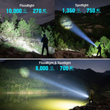 Olight Marauder 2 Mini | tehokas ladattava valaisin | 10.000 lm