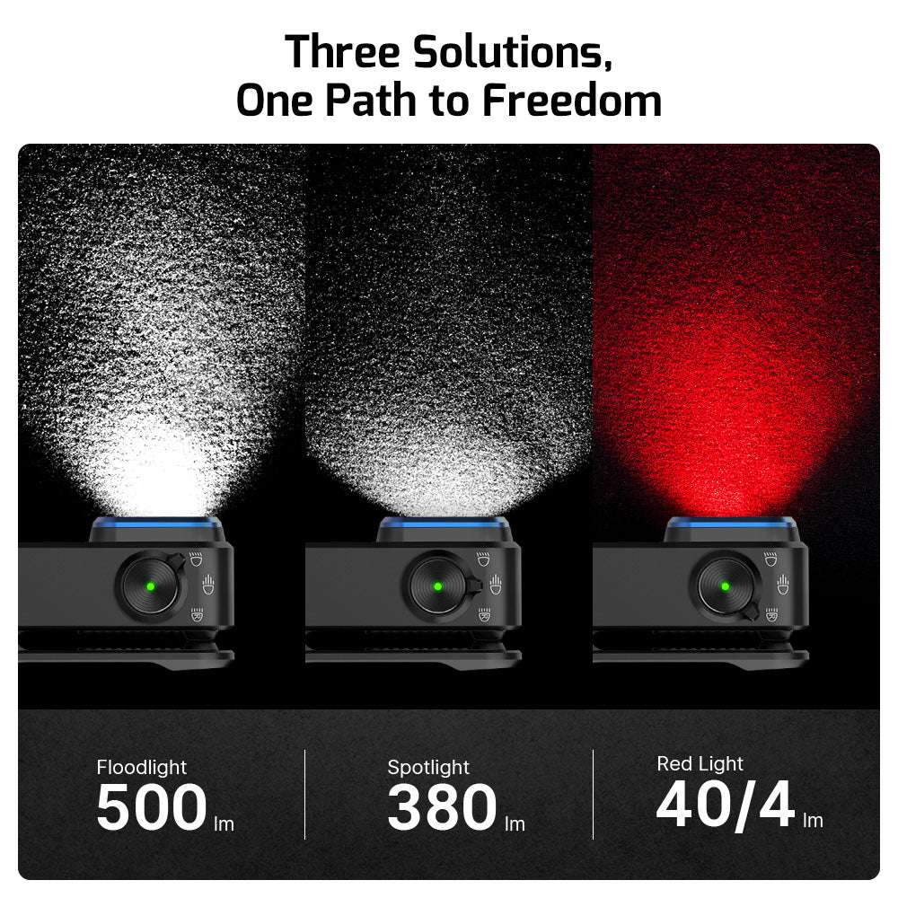Olight Oclip Pro | monitoiminen klipsivalaisin | 500 lm