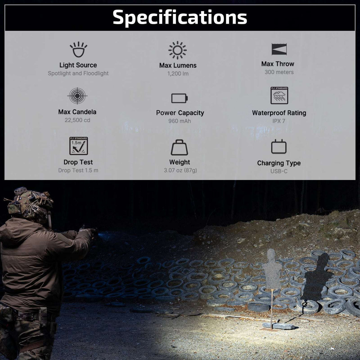 Olight PL X | pistoolin valaisin | 1.200 lm