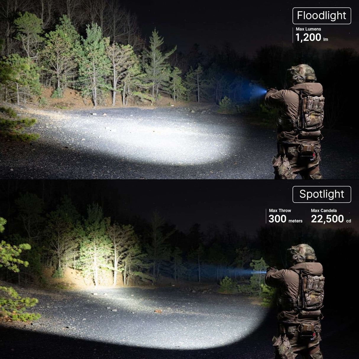 Olight PL X | pistoolin valaisin | 1.200 lm
