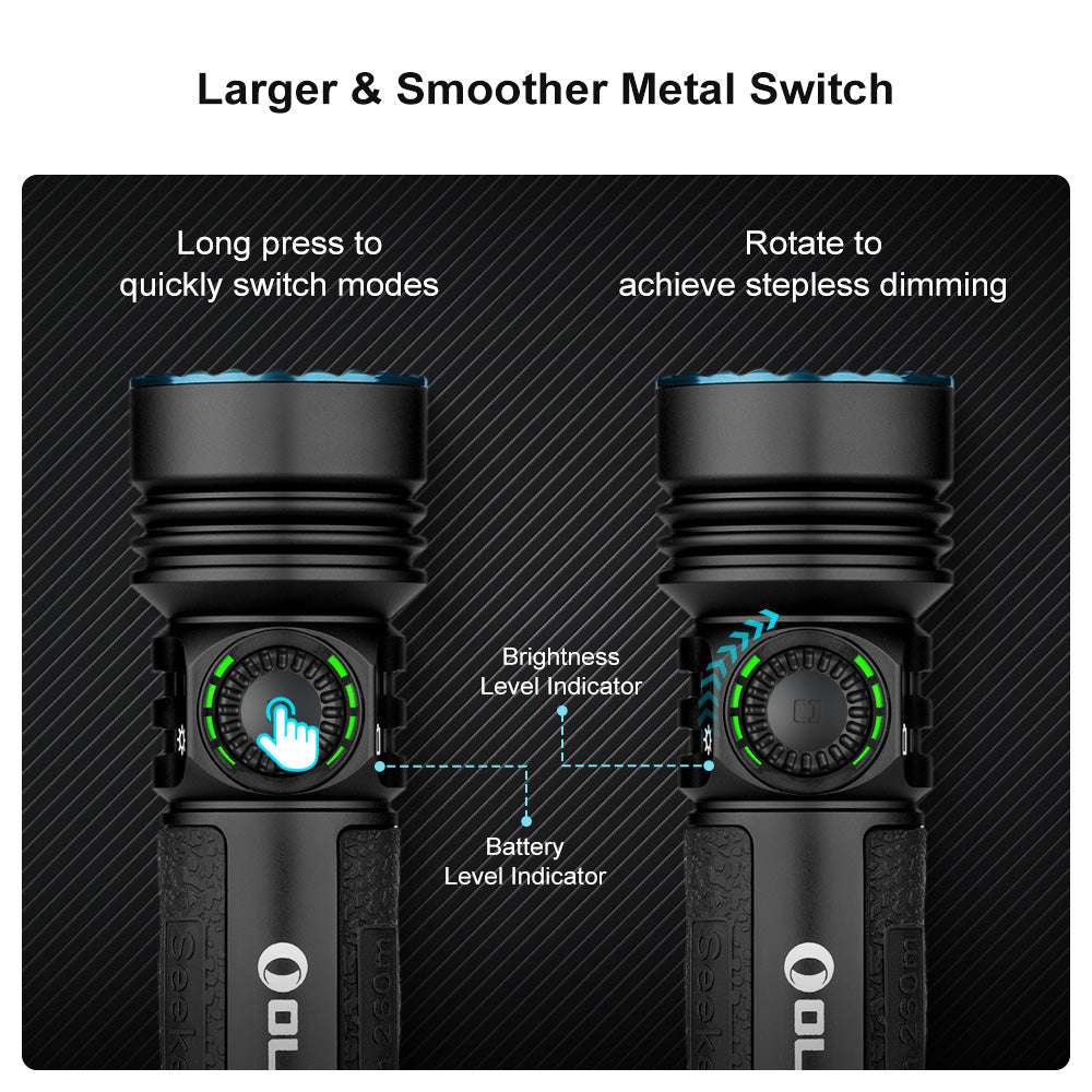 Olight Seeker 4 Pro | suuritehoinen valaisin | 4.600 lm