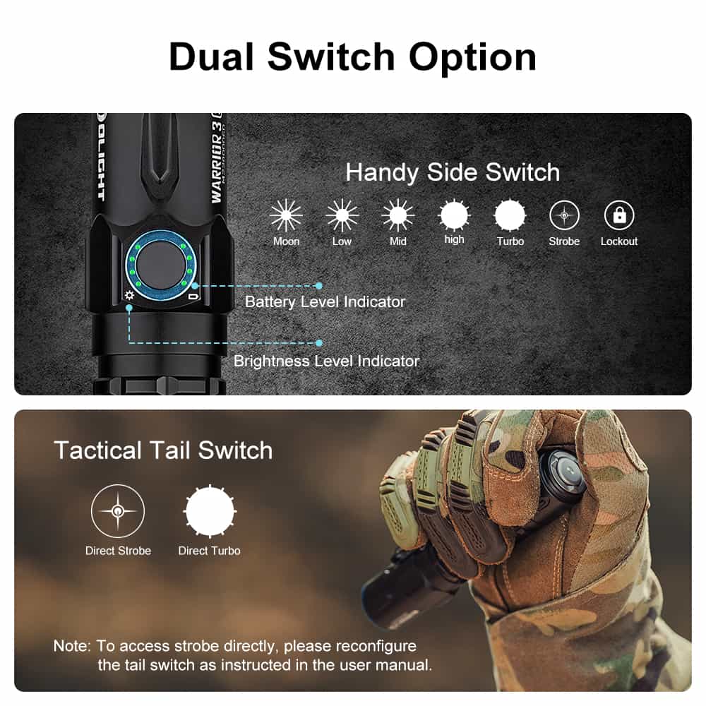 Olight Warrior 3S | taktinen valaisin | 2.300 lm