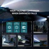 Olight Warrior X 4 | taktinen valaisin | 2.600 lm