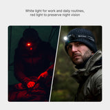 Olight Perun 3 Mini | ladattava otsalamppu | 1.250 lm