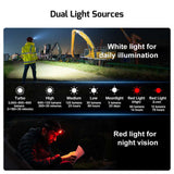 Olight Perun 3 | ladattava otsalamppu | 3.000 lm